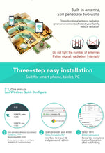 Load image into Gallery viewer, VONETS VAR11N-300 Mini 300Mbps WiFi Repeater &amp; Router &amp; Bridge, Support 802.11N, VAR11N-300