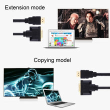 Load image into Gallery viewer, 30cm HDMI Male to 24+1 DVI Female Adapter Cable, Length: 30cm
