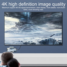 Load image into Gallery viewer, 2 in 1 4K 60Hz HDMI Male to USB-C / Type-C Charging + USB-C / Type-C Female Adapter, HDMI