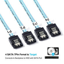 Load image into Gallery viewer, Mini SAS (SFF-8087) to 4 x SATA 7-Pin Female Forward Breakout 6Gbps Data Cable, Length: 50cm, SFF-8087 (Length: 50cm)