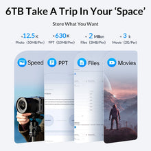 Load image into Gallery viewer, ORICO 2577U3-V1 Grid Texture Design 2.5 inch USB3.0 Micro-B Hard Drive Enclosure Box, 2577U3-V1