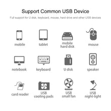 Load image into Gallery viewer, 5Gbps Super Speed Self / Bus Power 4 Ports USB 3.0 HUB, USB