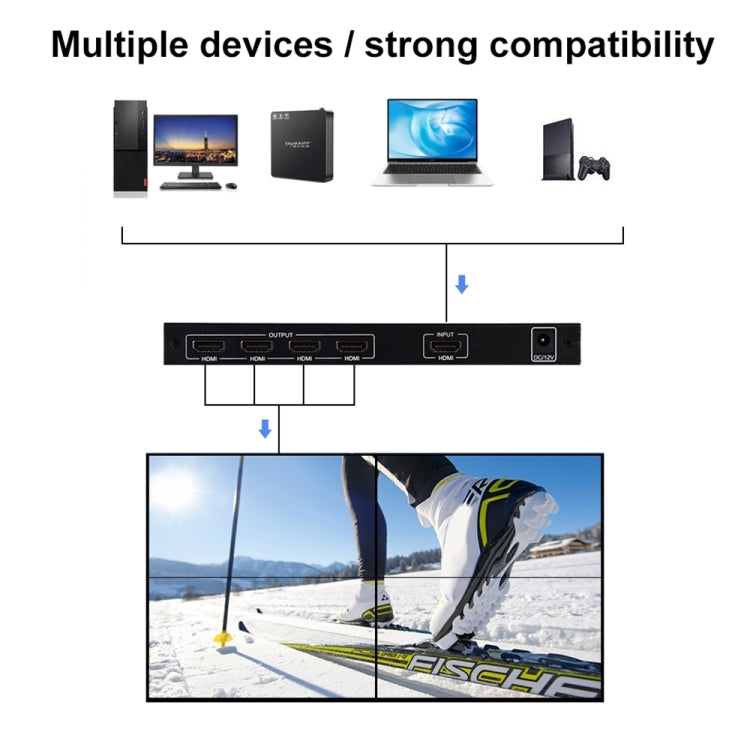 BT14 Ultra HD 4K x 2K 2X2 HDMI TV Wall Controller Multi-screen Splicing Processor, BT14 Ultra