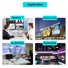 Load image into Gallery viewer, BT14 Ultra HD 4K x 2K 2X2 HDMI TV Wall Controller Multi-screen Splicing Processor, BT14 Ultra