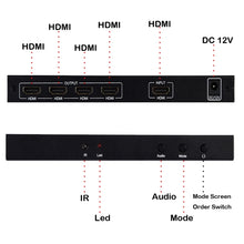 Load image into Gallery viewer, BT14 Ultra HD 4K x 2K 2X2 HDMI TV Wall Controller Multi-screen Splicing Processor, BT14 Ultra