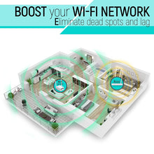 Load image into Gallery viewer, 300Mbps Wireless-N Range Extender WiFi Repeater Signal Booster Network Router with 2 External Antenna, EU Plug, 2 External Antenna (White), 2 External Antenna (Black)