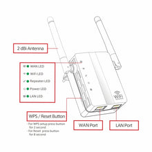 Load image into Gallery viewer, 300Mbps Wireless-N Range Extender WiFi Repeater Signal Booster Network Router with 2 External Antenna, EU Plug, 2 External Antenna (White), 2 External Antenna (Black)