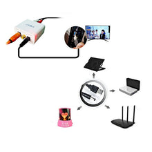 Load image into Gallery viewer, 1.5m USB to DC 5.5mm Power Spring Coiled Cable, AM to DC 5.5mm, Length: 1.5m
