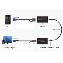 Load image into Gallery viewer, VGA &amp; Audio Extender 1920x1440 HD 100m Cat5e / 6-568B Network Cable Sender Receiver Adapter, Transmission Distance: 100m