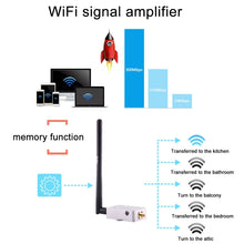 Load image into Gallery viewer, sunhans SH58Gi2000 2000mW (33dBm) 5.8GHz WiFi Signal Booster Repeater WiFi Amplifier