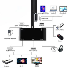 Load image into Gallery viewer, V126 UCB-C / Type-C Male to PD + HDMI + VGA + Audio + USB 3.0 Female 5 in 1 Converter, 5 in 1