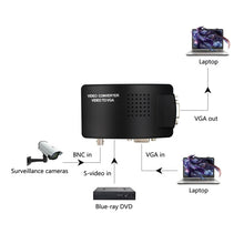 Load image into Gallery viewer, HOWEI HW-2404 BNC / S-Video to VGA Video Converter