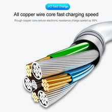 Load image into Gallery viewer, 45W / 60W / 65W / 85W 5 Pin MagSafe 2 (T-Shaped) to USB-C / Type-C PD Charging Cable, MagSafe 2