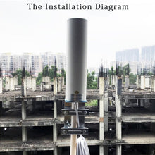 Load image into Gallery viewer, 4G LTE WiFi 12DBi Omni External Barrel Antenna with TS9 Male, TS9