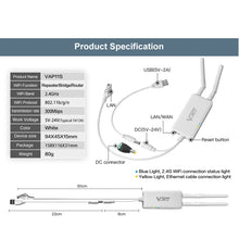 Load image into Gallery viewer, VONETS VAP11S 2.4G Mini Wireless Bridge 300Mbps WiFi Repeater with 2 Antennas, VAP11S