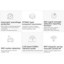 Load image into Gallery viewer, VONETS VAP11S 2.4G Mini Wireless Bridge 300Mbps WiFi Repeater with 2 Antennas, VAP11S