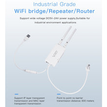 Load image into Gallery viewer, VONETS VAP11S 2.4G Mini Wireless Bridge 300Mbps WiFi Repeater with 2 Antennas, VAP11S