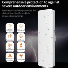 Load image into Gallery viewer, COMFAST CF-E312A Qualcomm AR9344 5.8GHz 300Mbps/s Outdoor ABS Wireless Network Bridge with POE Adapter