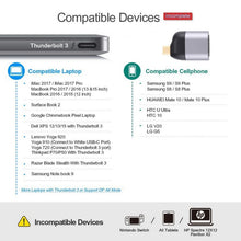 Load image into Gallery viewer, Type-C Male To VGA DB15P Female Adapter
