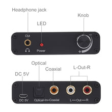 Load image into Gallery viewer, 192KHz DAC Converter HD HIFI Optical to RCA+3.5mm Headphone 5.1 Channel Digital Audio Converter with Volume Control, 192KHz DAC
