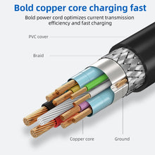 Load image into Gallery viewer, 30cm USB 3.1 Type-E to USB 3.0 Motherboard 19 Pin Male Expansion Cable