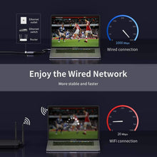 Load image into Gallery viewer, Type-C / USB-C Male to RJ45 Female  + Type-C / USB-C Female + USB Female Adapter Converter, RJ45 + Type-C + USB Female