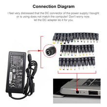 Load image into Gallery viewer, 5.5x2.1mm Female to Multiple Male Interfaces 10 in 1 Power Adapters Set for IBM / HP / Sony / Toshiba / Lenovo / ASUS / Samsung / DELL Laptop Notebook, 10 in 1