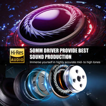 Load image into Gallery viewer, OneOdio Pro-30 Head-mounted Wired Headphone with Microphone, Pro-30