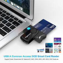 Load image into Gallery viewer, ROCKETEK CR310 USB 2.0 + TF Card + SD Card + SIM Card + Smart Card Multi-function Card Reader, USB 2.0