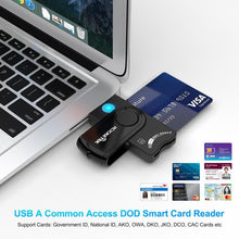 Load image into Gallery viewer, ROCKETEK CR310 USB 2.0 + TF Card + SD Card + SIM Card + Smart Card Multi-function Card Reader, USB 2.0