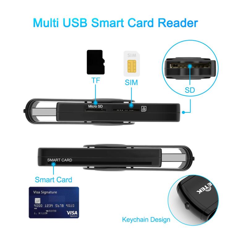 ROCKETEK CR310 USB 2.0 + TF Card + SD Card + SIM Card + Smart Card Multi-function Card Reader, USB 2.0