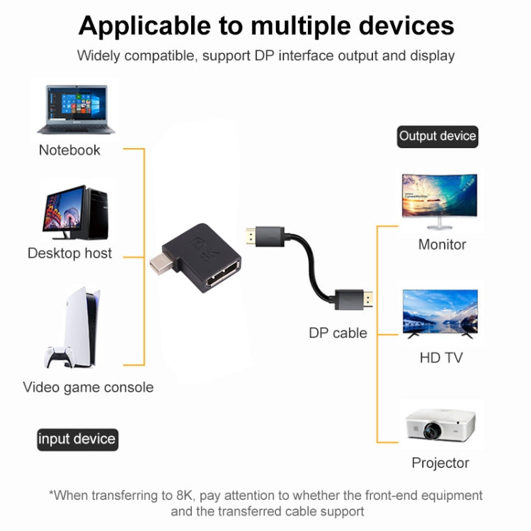 8K Mini DisplayPort Male to DisplayPort Female Elbow Adapter, Mini DP Male to DP Female Elbow