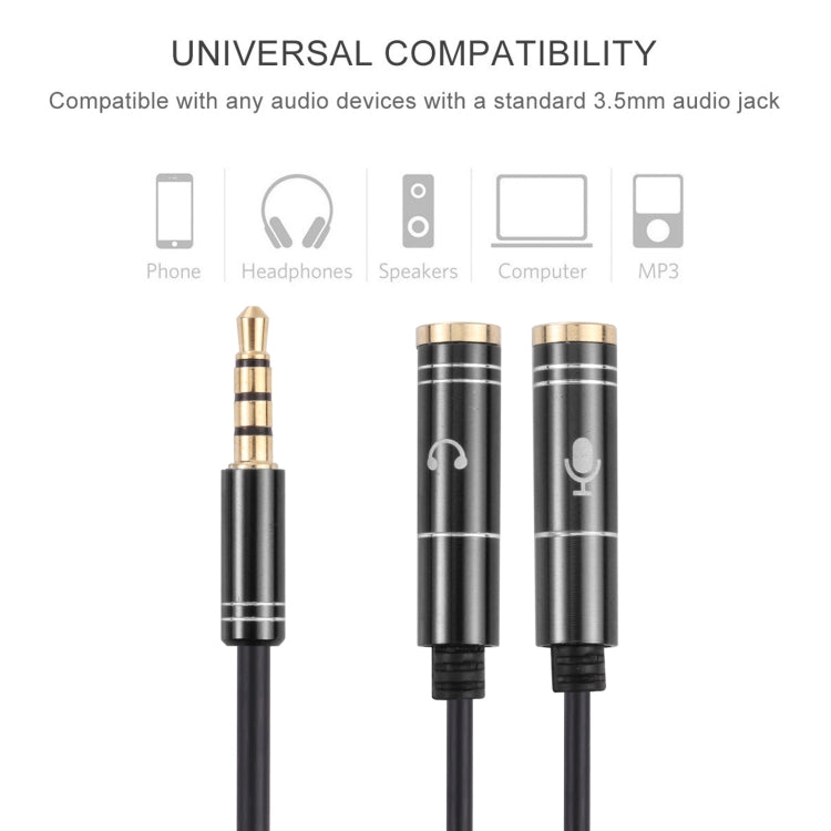 2 x 3.5mm Female to 3.5mm Male Adapter Cable, 2 x 3.5mm Female to 3.5mm Male