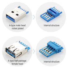 Load image into Gallery viewer, USB 3.0 Male to Female Extension Cable with Screw Nut, Cable Length: 1.5m, 1.5m