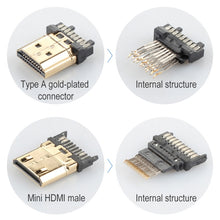 Load image into Gallery viewer, ULT-unite Gold-plated Head HDMI 2.0 Male to Mini HDMI Male Nylon Braided Cable, Cable Length: 2m, 2m