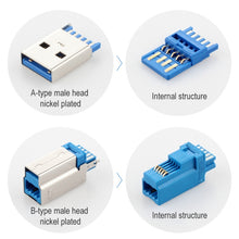 Load image into Gallery viewer, USB 3.0 A Male to Right 90 Degrees Angle USB 3.0 Type-B Male High Speed Printer Cable, Cable Length: 2.5m, 2.5m