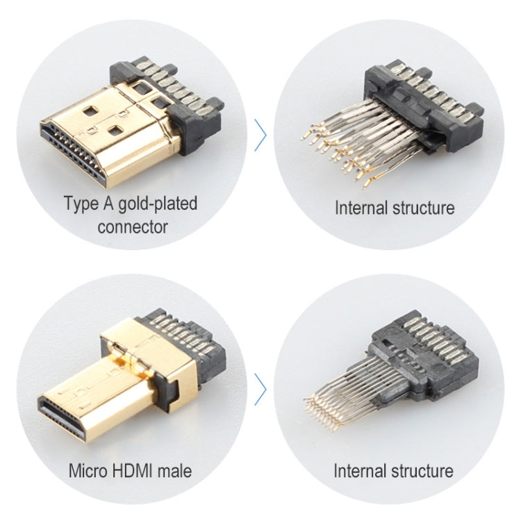 ULT-unite Gold-plated Head HDMI Male to Micro HDMI Male Nylon Braided Cable, Cable Length: 1.2m, 1.2m