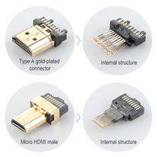 Load image into Gallery viewer, ULT-unite Gold-plated Head HDMI Male to Micro HDMI Male Nylon Braided Cable, Cable Length: 2m, 2m