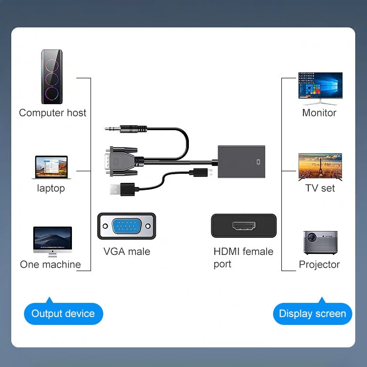HDCO-VGAM2 1080P VGA Male to HDMI Female Converter with 3.5mm Audio Cable, HDCO-VGAM2