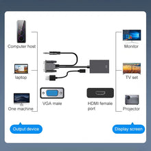 Load image into Gallery viewer, HDCO-VGAM2 1080P VGA Male to HDMI Female Converter with 3.5mm Audio Cable, HDCO-VGAM2