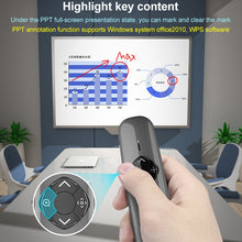 Load image into Gallery viewer, ASiNG A8 32GB Green Laser PPT Page Turning Pen Wireless Presenter, A8 32GB
