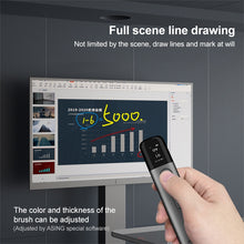 Load image into Gallery viewer, 32GB Green Light Multifunctional PPT Touch Laser Page Turning Pen Wireless Presenter, A9 Pro 32GB Green Light(Grey), A9 32GB Green Light(Blue)