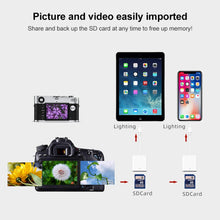 Load image into Gallery viewer, D-128 8 Pin Mobile Phone SD Card Reader, D-128