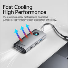 Load image into Gallery viewer, ORICO PW11-5P Type-C / USB-C 5-in-1 5Gbps Multifunction Docking Station, PW11-5P