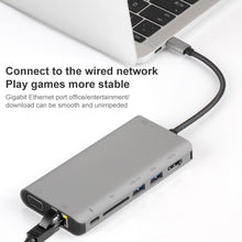Load image into Gallery viewer, Onten 9591BD 8 in 1 USB-C / Type-C to PD USB-C / Type-C Charging + Gigabit Ethernet + Dual USB 3.0 + HDMI + VGA + SD Card Slot + 3.5mm AUX HUB, 9591BD Black, 9591BD Grey, 9591BD Silver
