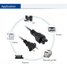 Load image into Gallery viewer, Three Holes Desktop Host Computer Power Cord, Length: 1.2m