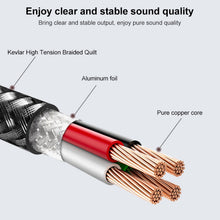 Load image into Gallery viewer, TA12-R2 USB-C / Type-C Male to 3.5mm Audio Female Single Crystal Copper Braid Earphone Adapter