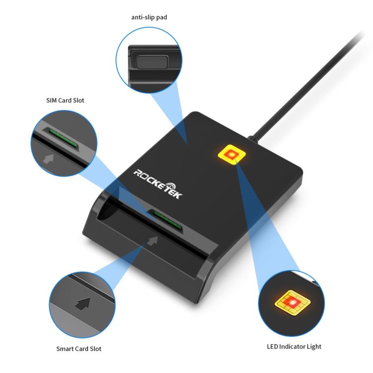 Rcoketek CR301 Type-C Plug Smart CAC Card Reader USB 2.0 Bank Card SIM Card Tax Reader, Type-C