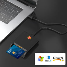 Load image into Gallery viewer, Rcoketek CR301 Type-C Plug Smart CAC Card Reader USB 2.0 Bank Card SIM Card Tax Reader, Type-C