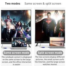 Load image into Gallery viewer, HW-1501 USB to VGA HD Video Converter